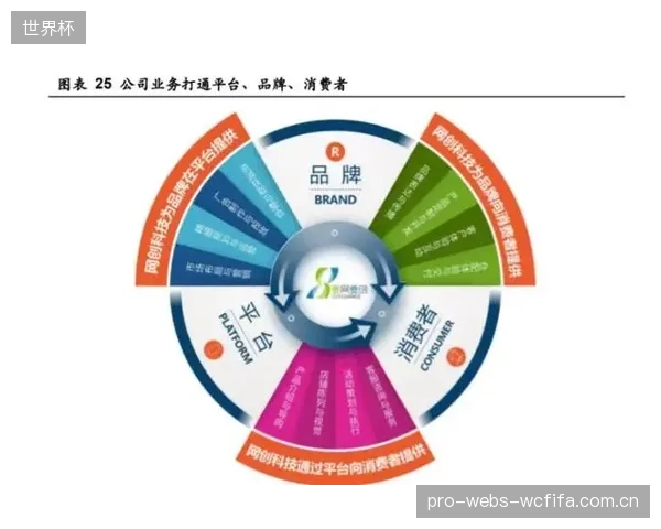 服务设计思维正穿透单一功能的技术壁垒,系统性优化体育旅游的全链路体验 服务设计思维正穿透单一功能的技术壁垒,系统性优化体育旅游的全链路体验